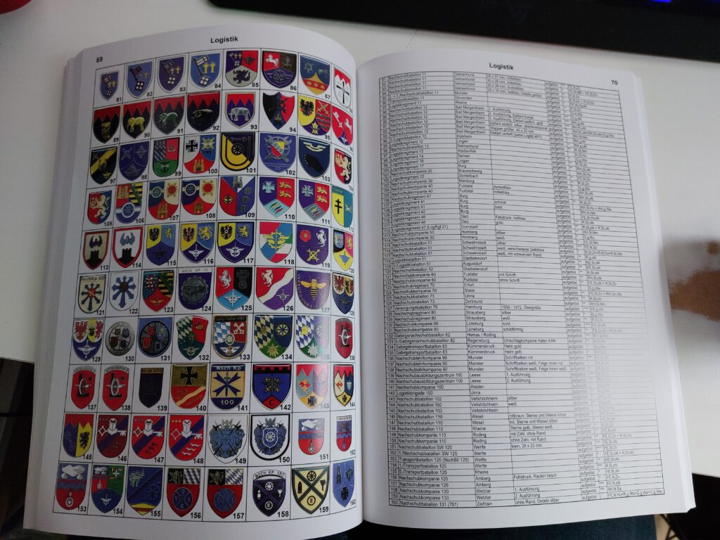 Brustanhänger der Bundeswehr
Nachschlagewerk